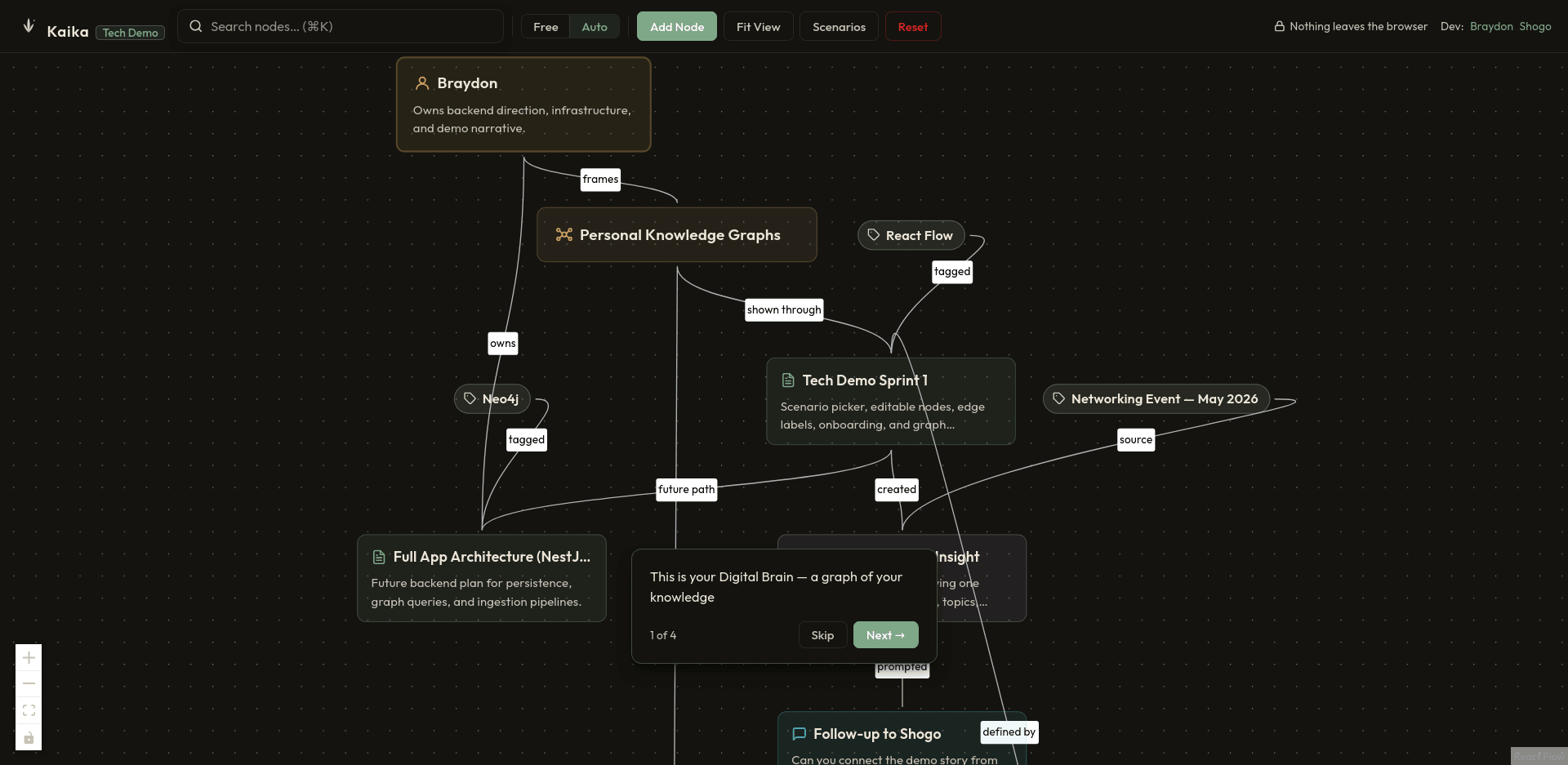 Kaika screenshot 2
