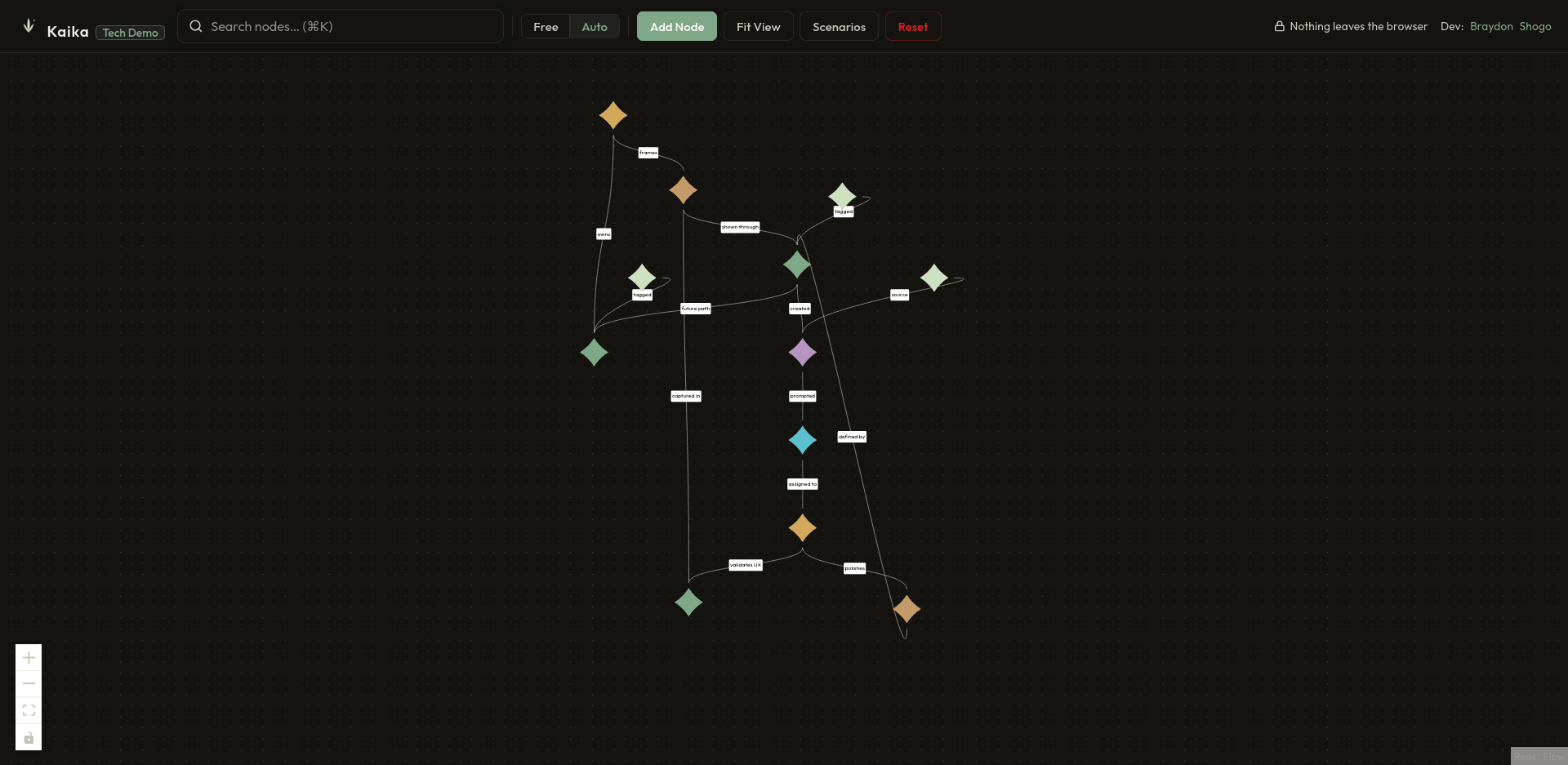 Kaika screenshot 5