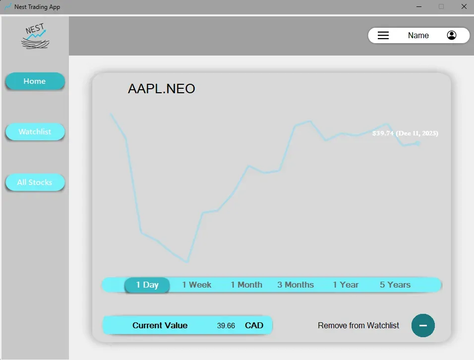 Nest Trading App stock view